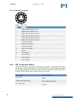 Preview for 36 page of PI L-412.039211E0 User Manual