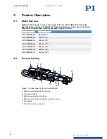 Preview for 8 page of PI L-412.059025E1B User Manual