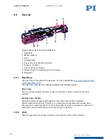 Preview for 10 page of PI L-412.059025E1B User Manual