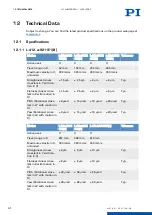 Preview for 31 page of PI L-412 211E1 Series User Manual