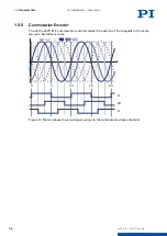 Preview for 36 page of PI L-412 211E1 Series User Manual