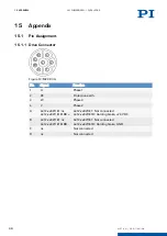 Preview for 39 page of PI L-412 211E1 Series User Manual