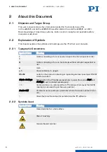 Preview for 5 page of PI L-412 9025E1 Series User Manual