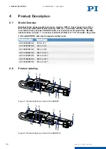 Preview for 10 page of PI L-412 9025E1 Series User Manual