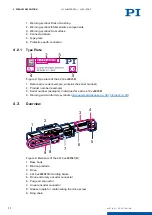 Preview for 11 page of PI L-412 9025E1 Series User Manual