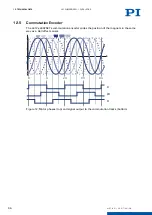 Preview for 35 page of PI L-412 9025E1 Series User Manual