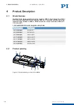 Preview for 10 page of PI L-412 9054 Series User Manual