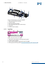 Preview for 11 page of PI L-412 9054 Series User Manual