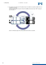 Preview for 24 page of PI L-412 9054 Series User Manual