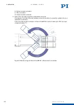 Предварительный просмотр 20 страницы PI L-417.059211E1 User Manual