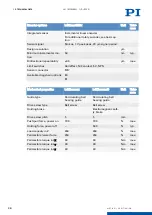 Предварительный просмотр 29 страницы PI L-417.059211E1 User Manual