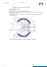 Предварительный просмотр 20 страницы PI L-417.059232B User Manual