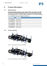 Preview for 10 page of PI L-417 9025E1 Series User Manual