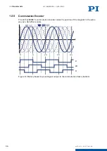 Preview for 35 page of PI L-417 9025E1 Series User Manual