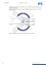 Предварительный просмотр 24 страницы PI L-417 9054 Series User Manual