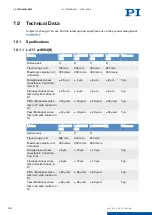 Предварительный просмотр 32 страницы PI L-417 9054 Series User Manual