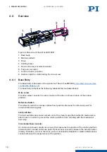 Preview for 10 page of PI L-417. 9211E0B Series User Manual