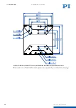 Preview for 33 page of PI L-417. 9211E0B Series User Manual