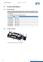 Preview for 10 page of PI L-417 9232 Series User Manual