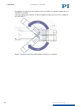 Preview for 24 page of PI L-417 9232 Series User Manual