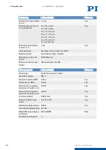 Preview for 33 page of PI L-417 9232 Series User Manual