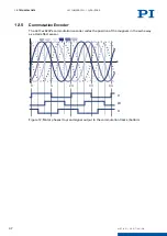 Preview for 37 page of PI L-417 9232 Series User Manual