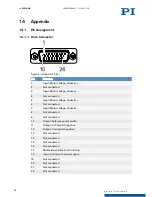 Предварительный просмотр 37 страницы PI L-505.011200 User Manual