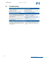 Preview for 29 page of PI L-505.01A200F User Manual