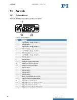 Предварительный просмотр 38 страницы PI L-505.02A212F User Manual