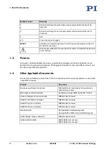 Preview for 6 page of PI L-738 Series User Manual