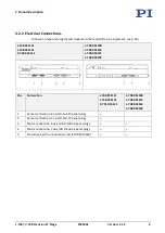 Preview for 11 page of PI L-738 Series User Manual