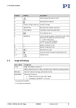 Preview for 13 page of PI L-738 Series User Manual