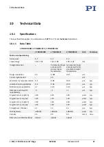 Preview for 39 page of PI L-738 Series User Manual