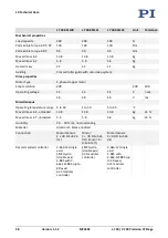 Preview for 40 page of PI L-738 Series User Manual