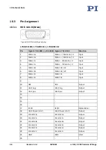 Preview for 48 page of PI L-738 Series User Manual