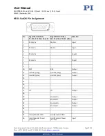 Preview for 22 page of PI M-110.*2S1 series User Manual