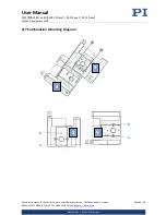 Preview for 24 page of PI M-110.*2S1 series User Manual