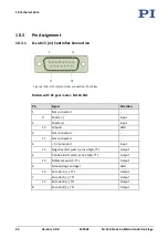 Предварительный просмотр 48 страницы PI M-126 User Manual