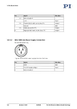 Предварительный просмотр 50 страницы PI M-126 User Manual