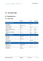 Preview for 43 page of PI M-232.17 User Manual