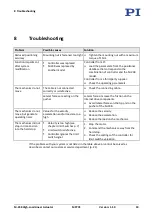 Preview for 23 page of PI M-238 User Manual