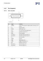 Preview for 30 page of PI M-238 User Manual