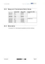 Preview for 25 page of PI M-403 2S Series User Manual