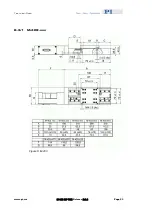 Preview for 26 page of PI M-403 2S Series User Manual