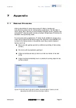 Preview for 32 page of PI M-403 2S Series User Manual