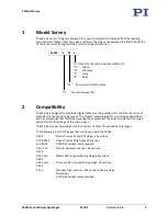 Preview for 4 page of PI M-545 Series User Manual