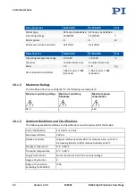 Preview for 26 page of PI M-605 Series User Manual