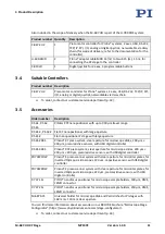 Предварительный просмотр 15 страницы PI M-687.UO User Manual