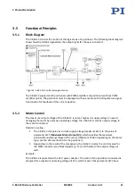 Preview for 17 page of PI MS249E User Manual