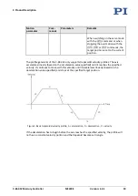 Preview for 25 page of PI MS249E User Manual